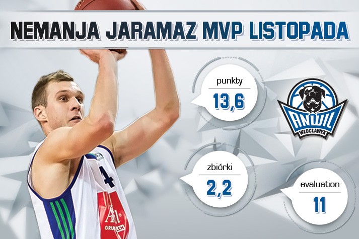 Nemanja Jaramaz MVP Listopada