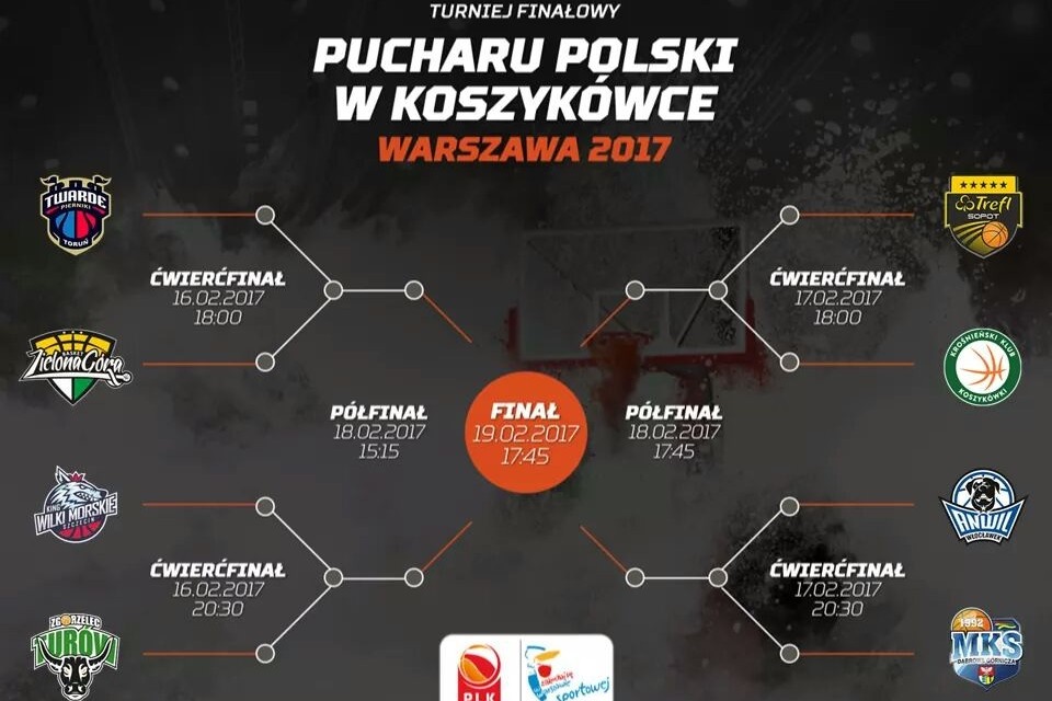 MKS na drodze do półfinału Pucharu Polski