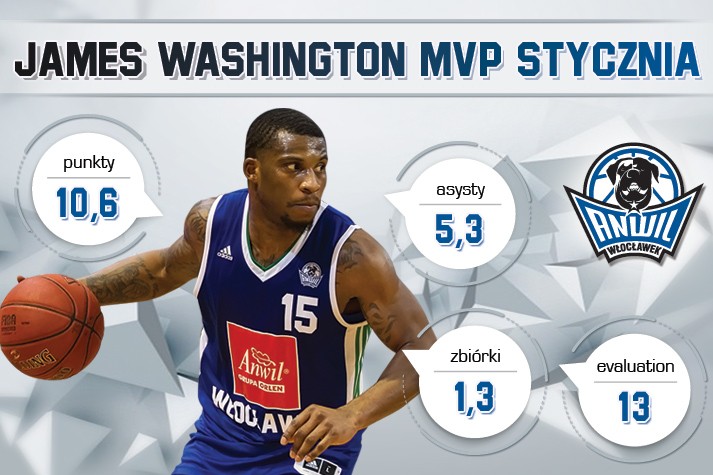 James Washington MVP Stycznia
