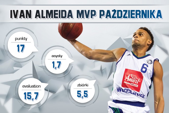 Ivan Almeida MVP Października