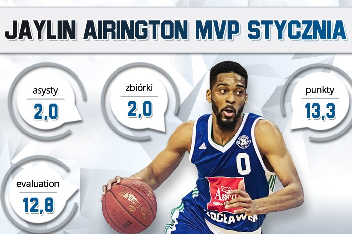 Jaylin Airington MVP Stycznia