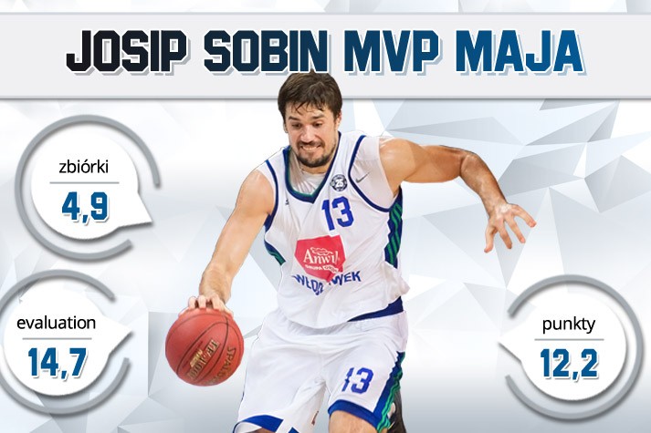 Josip Sobin MVP Maja