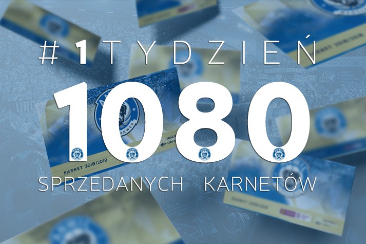 1080 karnetów sprzedanych