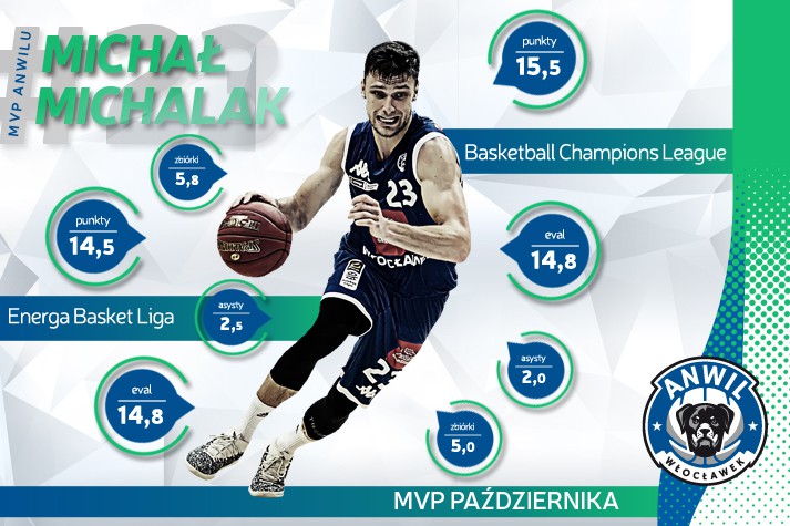 MVP Października - Michał Michalak