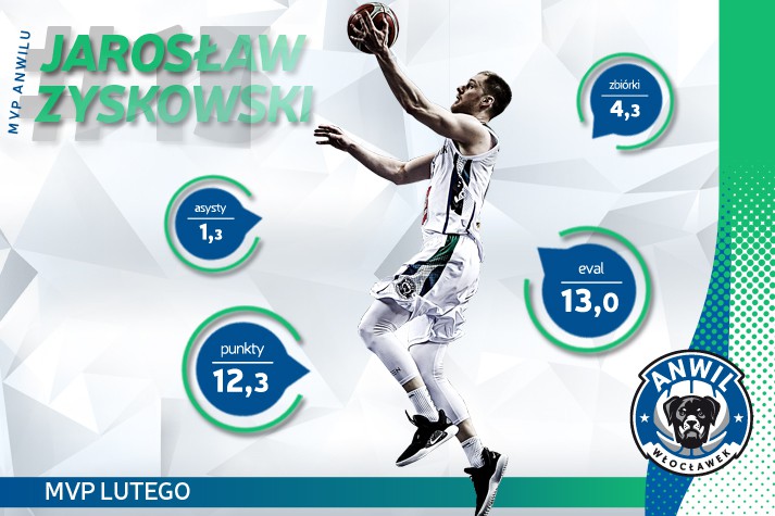 MVP Lutego - Jarosław Zyskowski