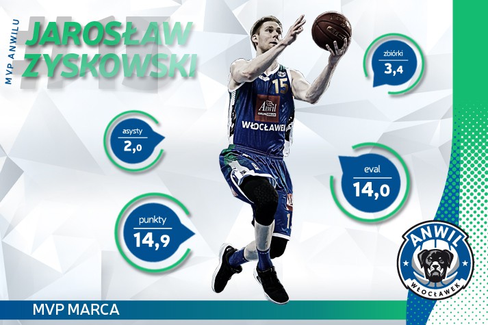 MVP Marca - Jarosław Zyskowski