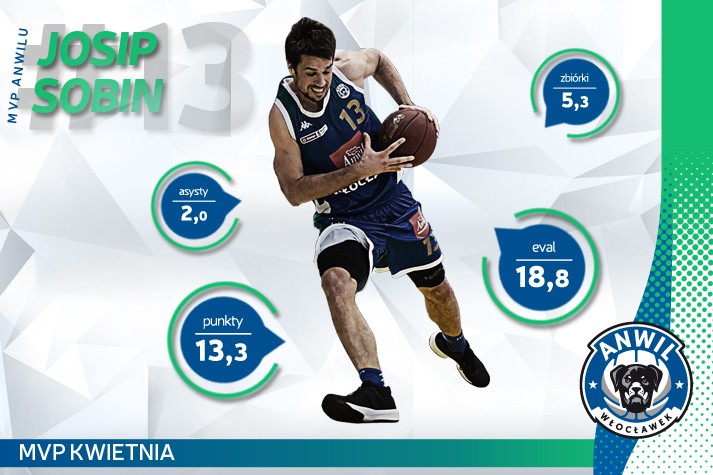 MVP Kwietnia – Josip Sobin