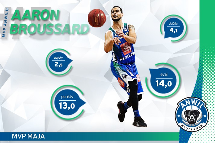 MVP Maja – Aaron Broussard