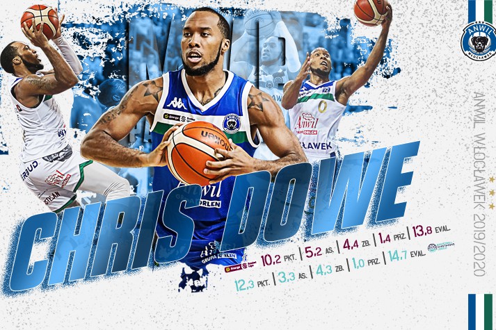 Kibice wybrali: Chris Dowe MVP Października