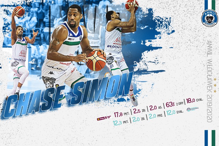 Kibice wybrali: Chase Simon MVP Grudnia