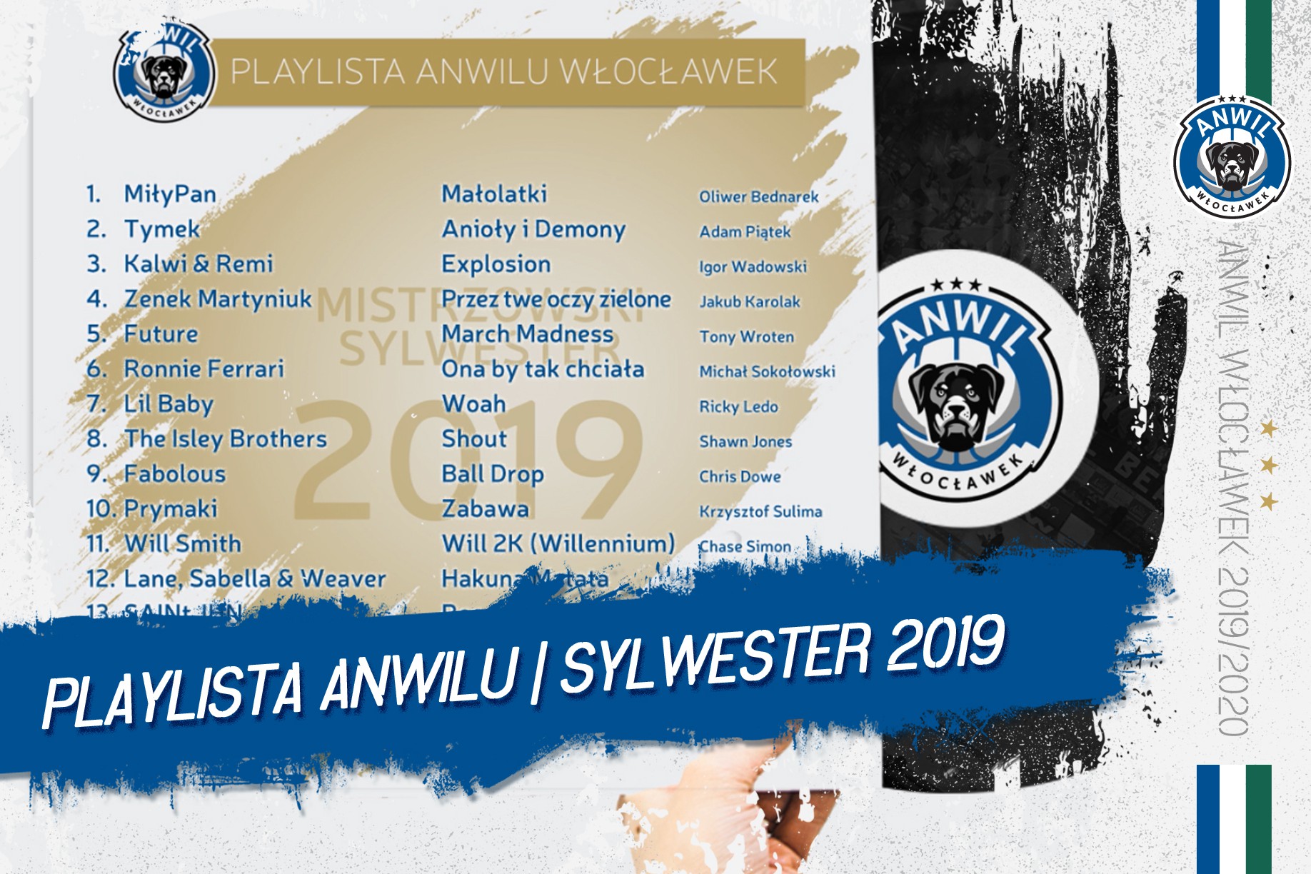 Wideo | Playlista Anwilu Włocławek | Sylwester 2019