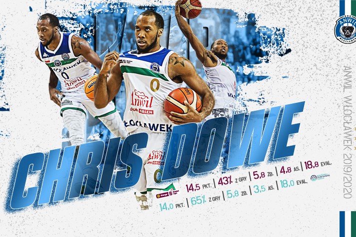 Kibice wybrali: Chris Dowe MVP Stycznia