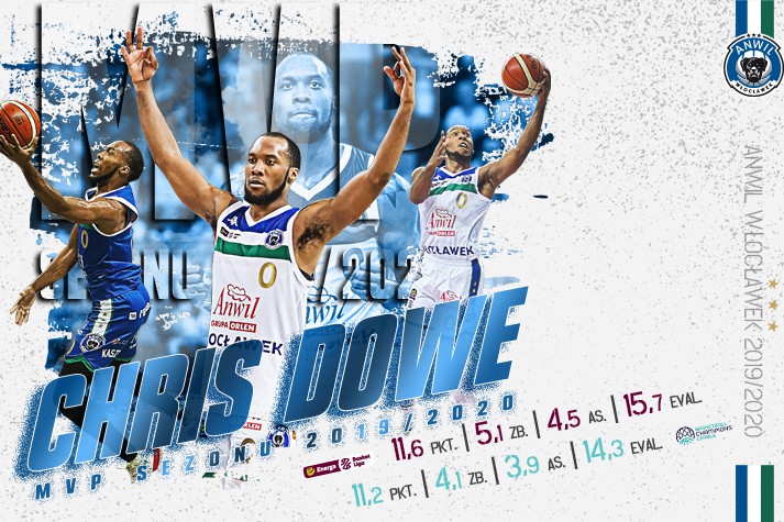 MVP Sezonu 2019/2020 w głosowaniu kibiców: Chris Dowe