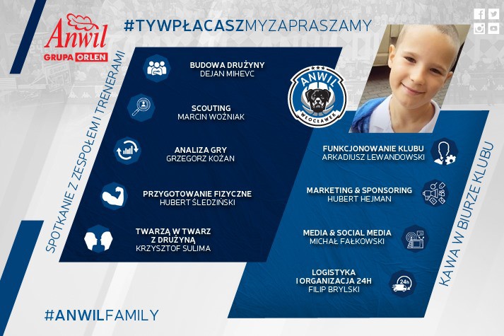 Kacperku, nadal walczymy! #TyWpłacaszMyZapraszamy