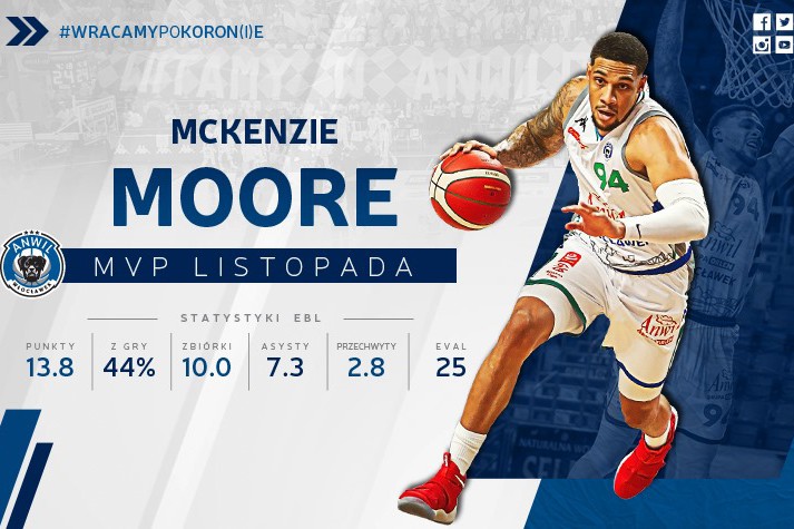 MVP Listopada: McKenzie Moore