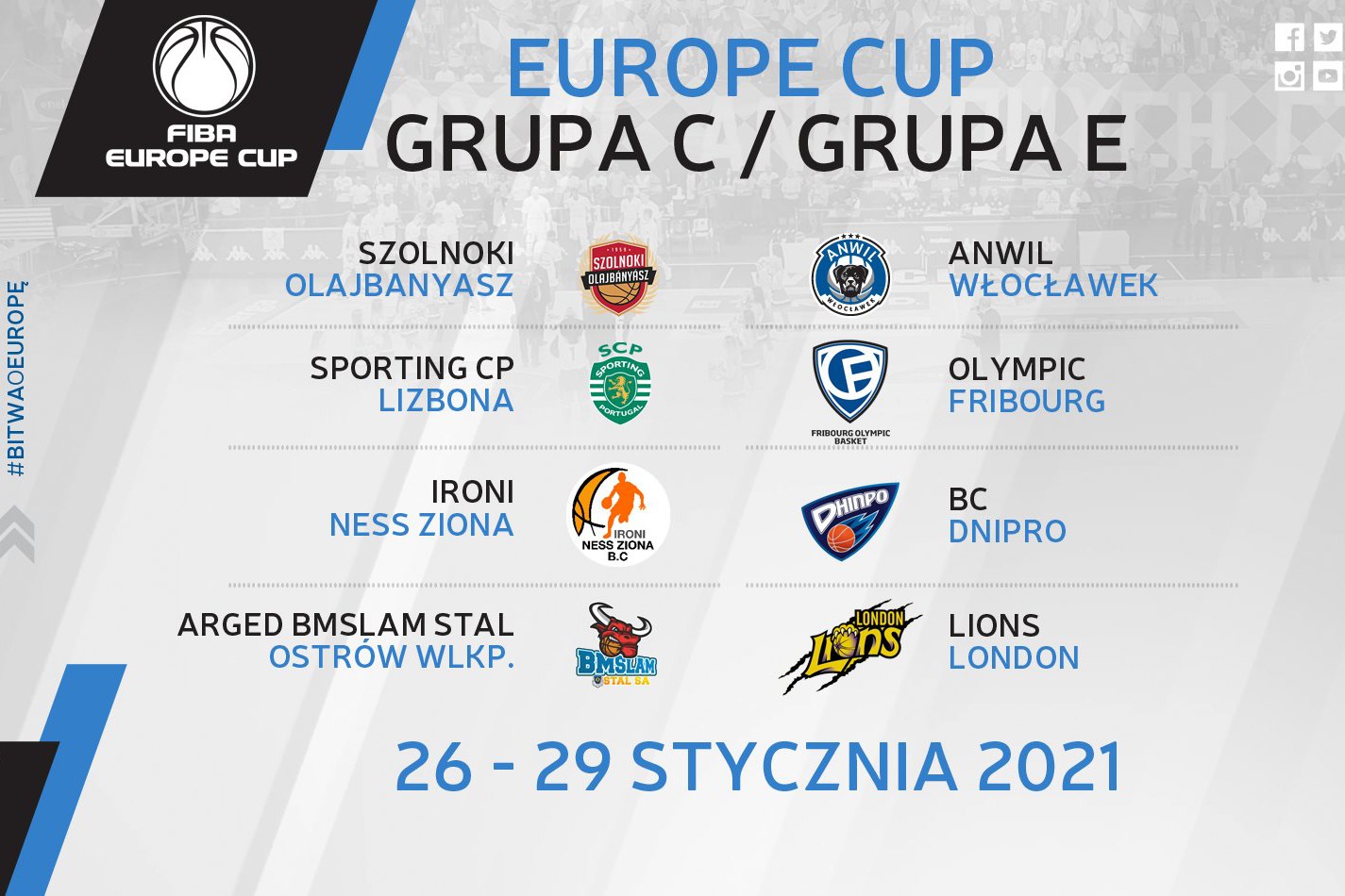 (Podwójna) Bańka FIBA Europe Cup we Włocławku