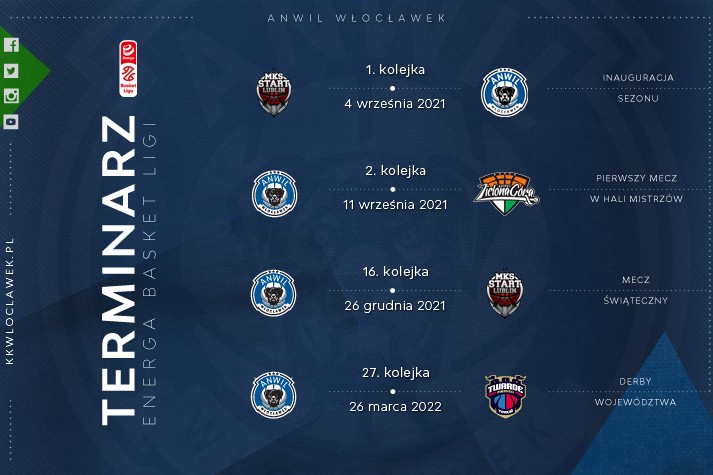 Terminarz Energa Basket Ligi w sezonie 2021/2022