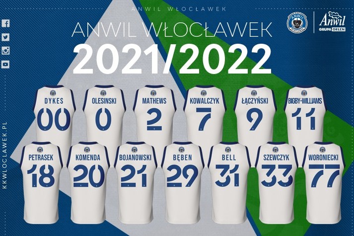 TEAM UPDATE | Numerologia we włocławskim wydaniu 