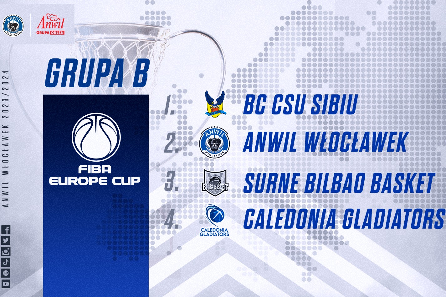 Mistrzowie FIBA Europe Cup w grupie B 